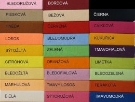 Froté plachta 90x200
